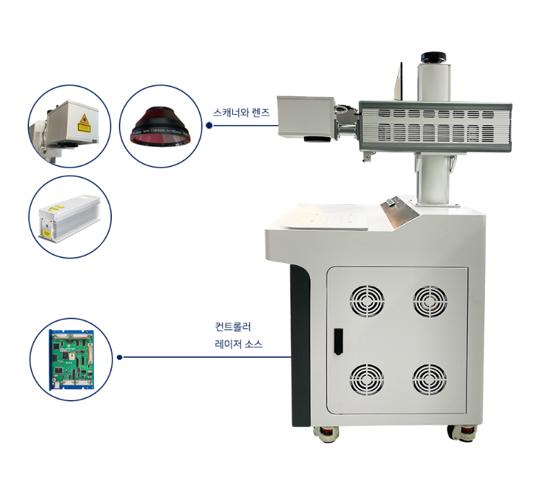 ResurFX-Treatment-head2 ResurFX Machine