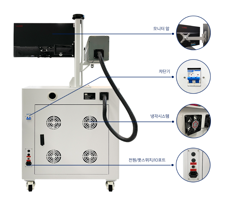 ResurFX-Treatment-head2 ResurFX Machine
