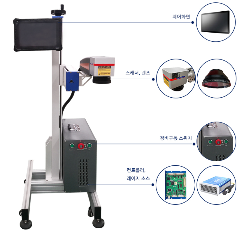 ResurFX-Treatment-head2 ResurFX Machine