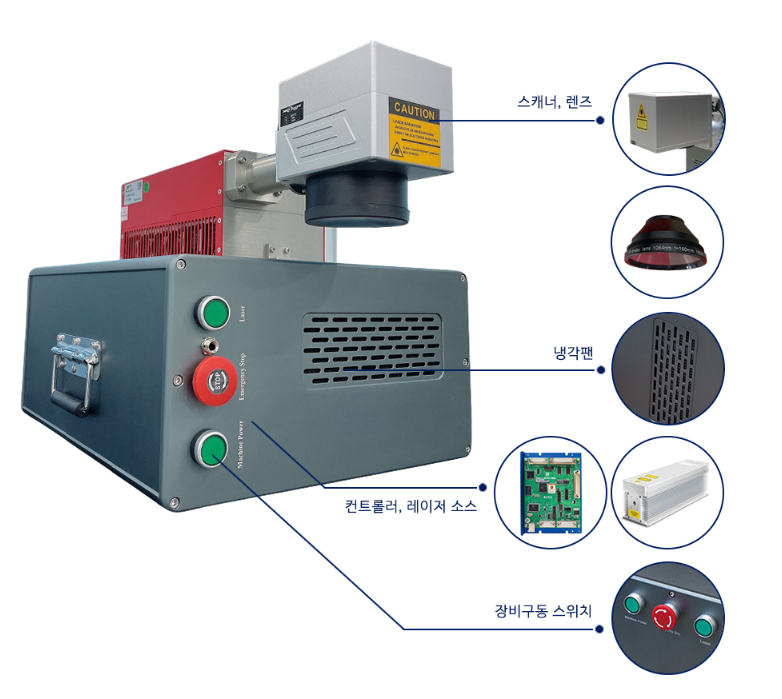 ResurFX-Treatment-head2 ResurFX Machine