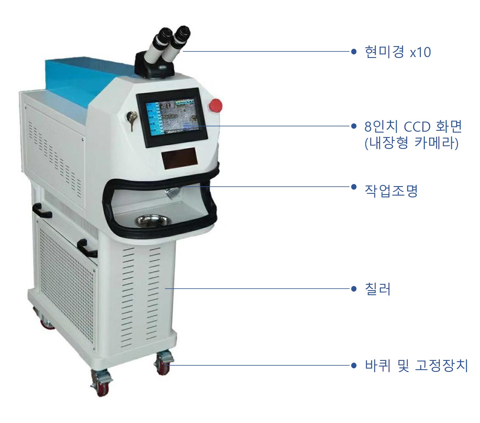 ResurFX-Treatment-head2 ResurFX Machine