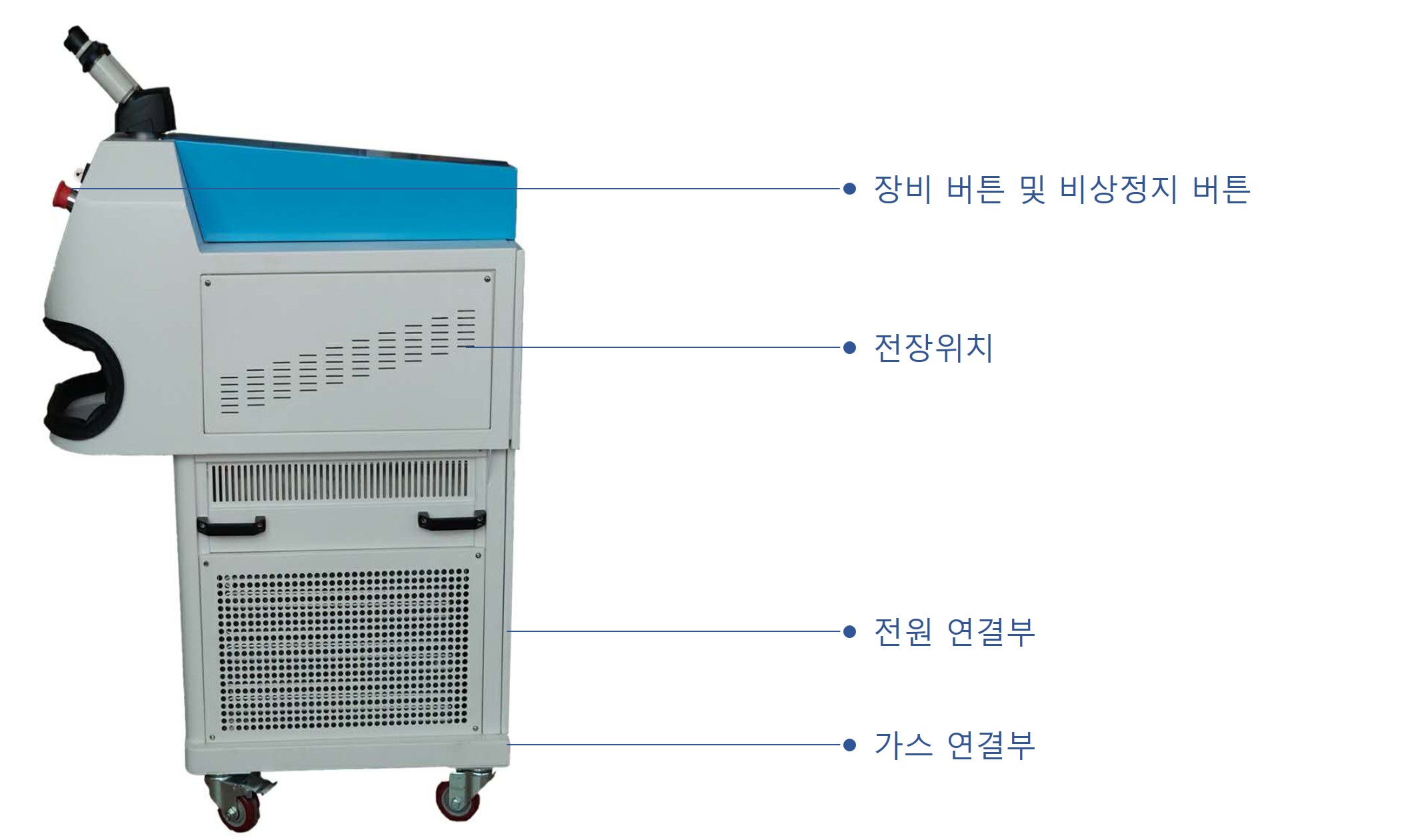 ResurFX-Treatment-head2 ResurFX Machine